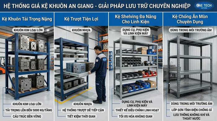 So sánh các loại Kệ Khuôn An Giang theo tải trọng và nhu cầu